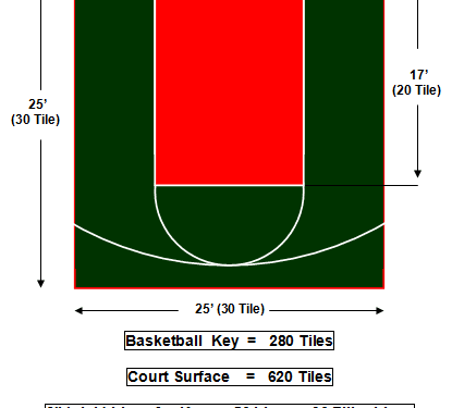 build your own outdoor basketball court layout