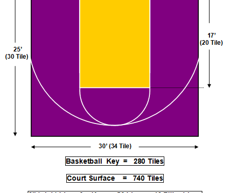 20′ X 25′ Basketball Court FlexCourt