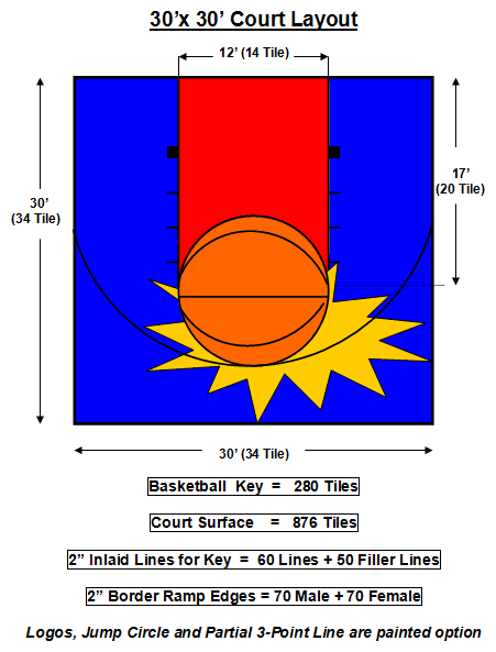 30′ X 30′ Basketball Court FlexCourt